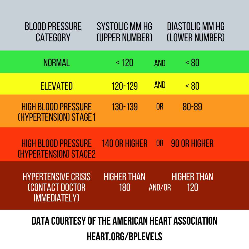 2019-Fit-trends-infographic